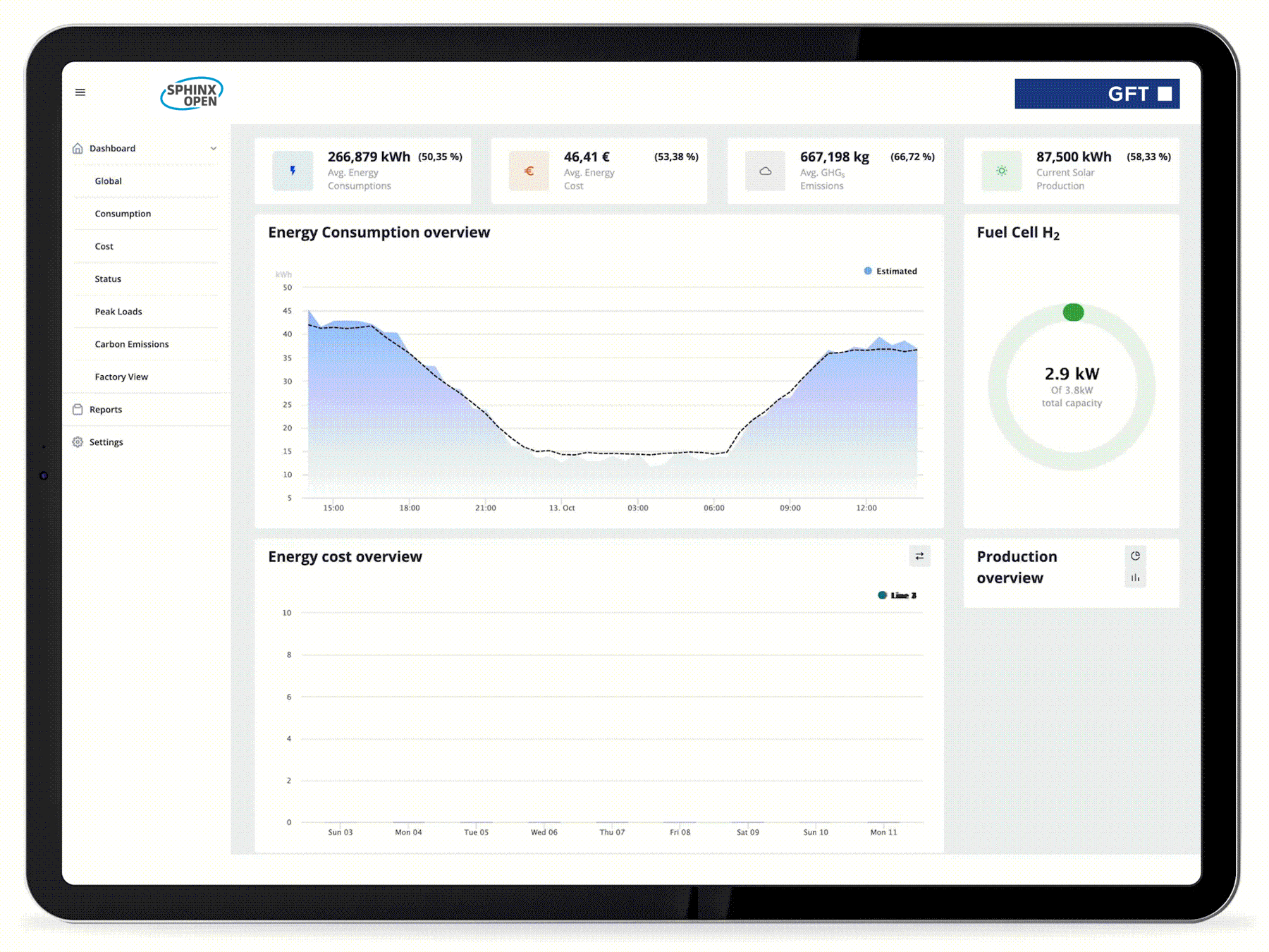 Dieses Video zeigt das SPHINX Open Energy Management Dashboard, ein umfassendes Tool zur Überwachung und Verwaltung von Energieverbrauch und -kosten in einer Fabrikumgebung. Das Dashboard wird auf einem Tablet angezeigt und verfügt über eine benutzerfreundliche Oberfläche mit verschiedenen Kennzahlen und Diagrammen. Zu den wichtigsten Kennzahlen gehören durchschnittlicher Energieverbrauch, durchschnittliche Energiekosten, Treibhausgasemissionen, aktuelle Solarproduktion und Brennstoffzellenkapazität. Das Video hebt das Energieverbrauchsübersichtsdiagramm, die Energiekostenübersicht und die Produktionsübersicht hervor und zeigt, wie das SPHINX Open-System Echtzeitdaten liefert, um den Energieverbrauch zu optimieren und die Effizienz in Industriebetrieben zu steigern. Das Dashboard enthält außerdem Navigationsoptionen wie globale Einstellungen, Verbrauchsdetails, Kostenanalyse, CO2-Emissionen, Fabrikansicht, Berichte und Einstellungen. Video: SPHINX Offenes Energiemanagement-Dashboard